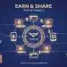 People earning credits through digital referral programs, sharing favorite brands.